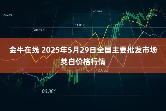 金牛在线 2025年5月29日全国主要批发市场茭白价格行情